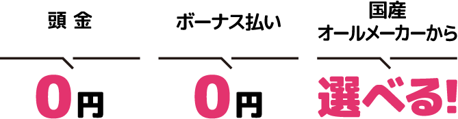 頭金0円　ボーナス払い0円　国産オールメーカーから選べる!